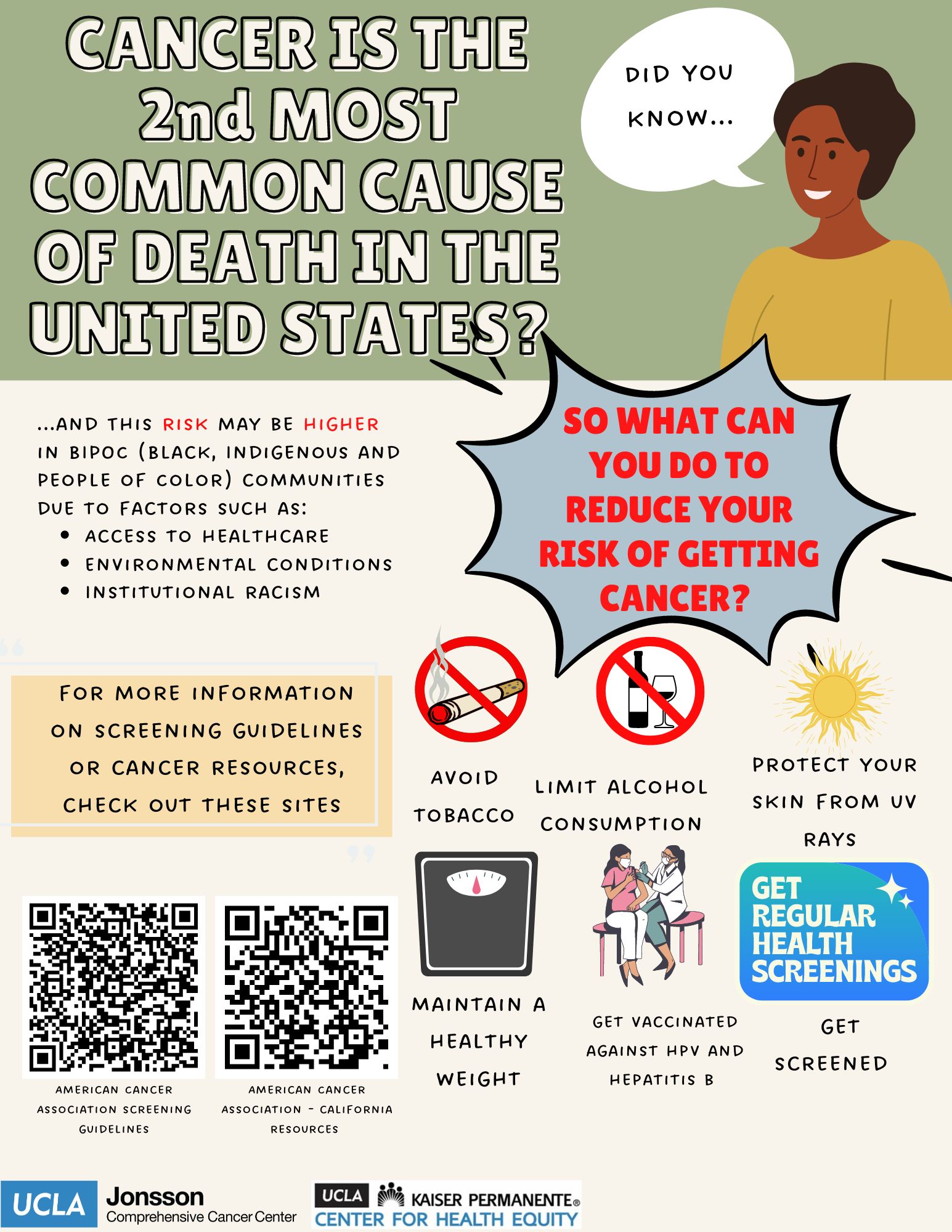 February: National Cancer Prevention Month